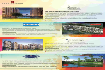 Invest in Mahaveer Projects in Bangalore